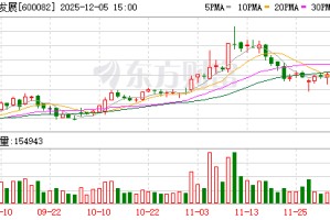 海泰发展终止重大资产重组