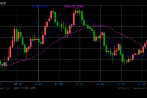 哈塞特驳斥外界质疑 称自己“够强硬”能说服美联储官员