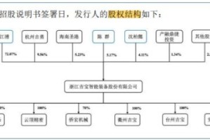 对赌倒逼下吉宝股份“踩线”递交IPO申请：净利连续两年下滑，并购标的出现业绩变脸