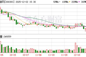光环新网：最大限度使用可再生能源 提升数据中心绿色电能使用水平