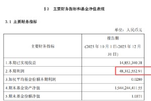 高股息爆发，港股通红利ETF广发（520900）放量大涨3.37%，十大重仓股全部上涨，机构称红利资产迎配置窗口期