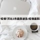 关于疫情!河北2市最新通告/疫情最新动态河北