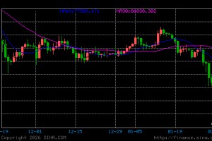律师：详解八部门“关于进一步防范和处置虚拟货币等相关风险的通知”