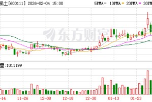 北方稀土：截至1月30日股东总数为563937户