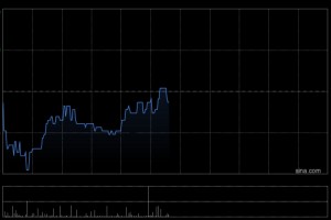 国元国际：维持雅迪控股“买入”评级 2025年盈利大幅增长