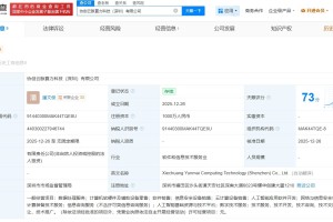 协创数据在深圳成立算力科技公司  注册资本1000万