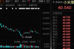 突发政策利好，资金涌入这个赛道，抢筹股出炉