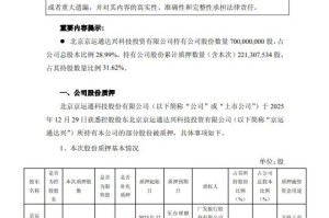 京运通：控股股东京运通达兴质押730万股