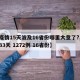 【疫情15天波及16省份哪里大意了?,疫情33天 1272例 16省份】