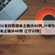 【31省份新增本土确诊40例,31省份新增本土确诊40例 辽宁29例】