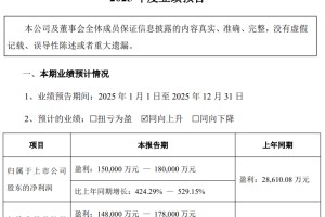 翻倍增长！多家A股公司“报喜”
