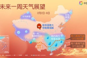 立春节气将暖得像3月中下旬，之后还有降温和雨雪吗？