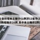 31省份增本土确诊61例涉12省市(31省新增确诊16例 其中本土确诊2例)