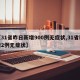 【31省昨日新增900例无症状,31省新增2例无症状】