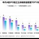 谁在分羹“最赚钱新股”盛宴？IPO热潮下券商的造富“生意经”