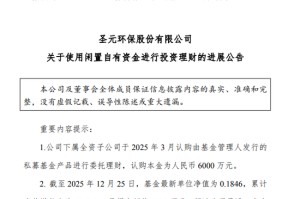 6000万理财，巨亏81%！上市公司：已报警
