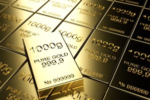 黄金配置比例如何随经济周期变化？