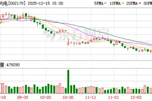 中航光电：公司形成了一系列具备独立知识产权的高速互连产品