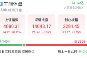 002830，“天地板”后“地天板”，近4亿资金封板！智慧农业迎政策利好