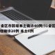 31省区市新增本土确诊40例/31省区市新增确诊20例 本土6例