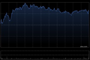 大华继显：降招商银行目标价至49港元 续予“持有”评级
