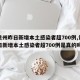 【贵州昨日新增本土感染者超700例,贵州昨日新增本土感染者超700例是真的吗】