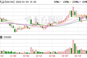 武汉凡谷：公司生产的大功率微波滤波器销售给下游模块制造商，并应用于低轨卫星