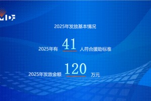 41人获援助！2025年度“夜班媒体人援助项目”名单正式公布