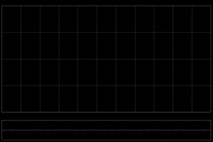 图达通：12月10日上市 每股价格10港元