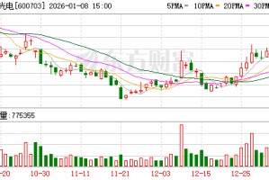 三安光电：公司客户信息不方便公开